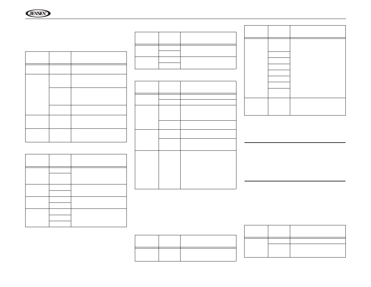 Uv10 | Jensen Phase Linear UV10 User Manual | Page 40 / 90