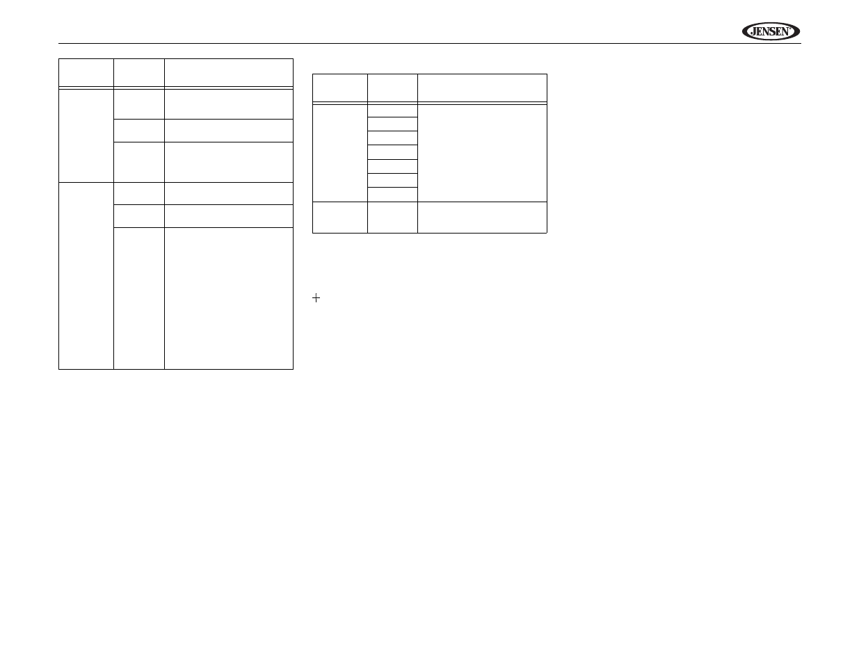 Uv10 | Jensen Phase Linear UV10 User Manual | Page 41 / 90