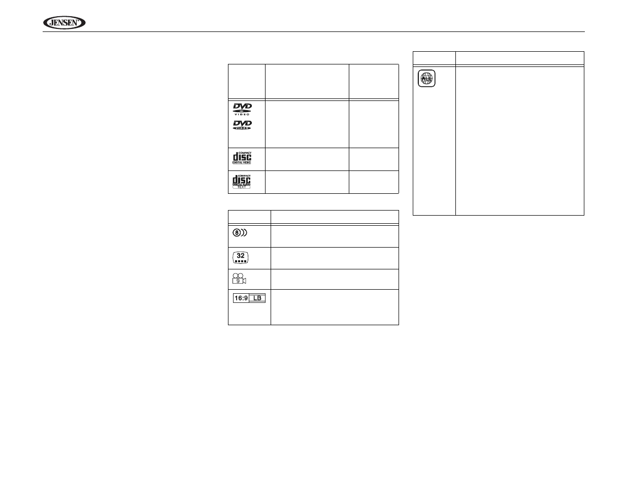 Uv10 | Jensen Phase Linear UV10 User Manual | Page 46 / 90
