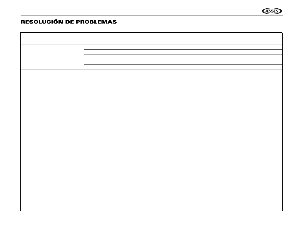 Uv10 resolución de problemas | Jensen Phase Linear UV10 User Manual | Page 55 / 90