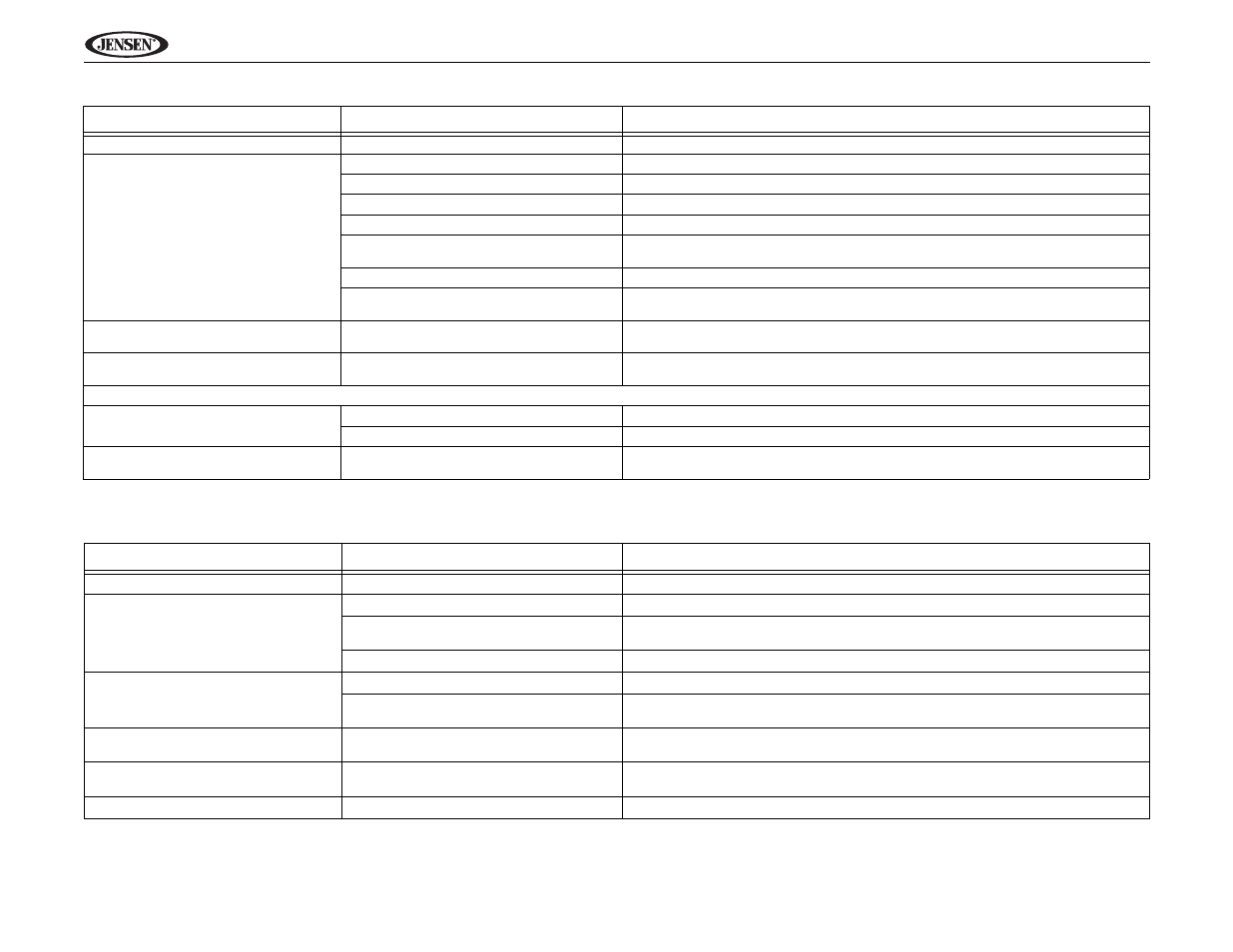 Uv10 | Jensen Phase Linear UV10 User Manual | Page 56 / 90