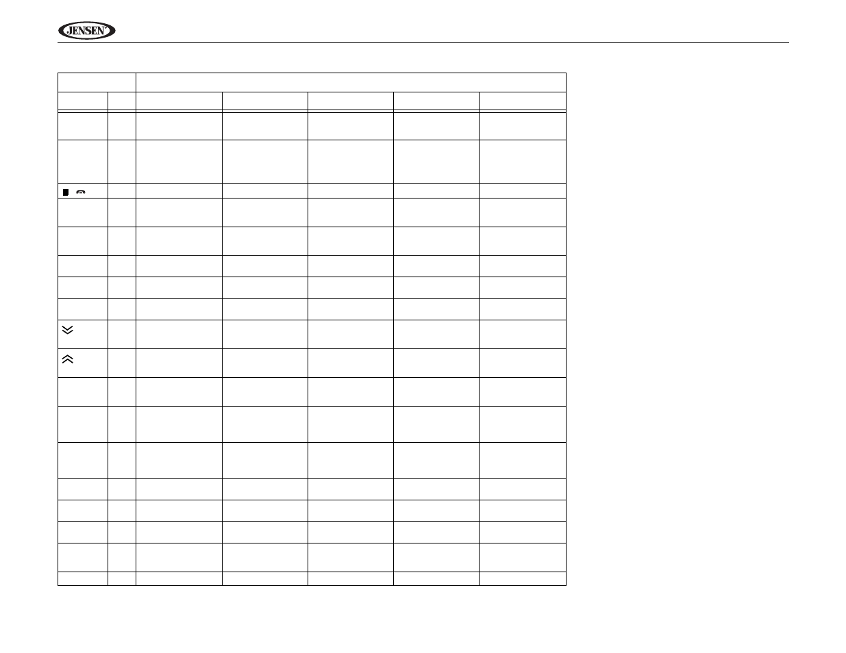 Uv10 | Jensen Phase Linear UV10 User Manual | Page 62 / 90