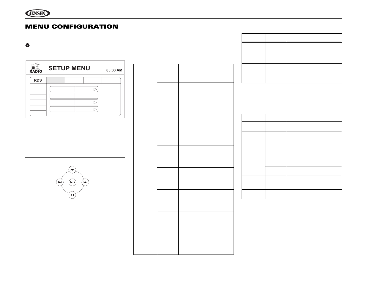 Setup menu, Uv10 menu configuration | Jensen Phase Linear UV10 User Manual | Page 66 / 90