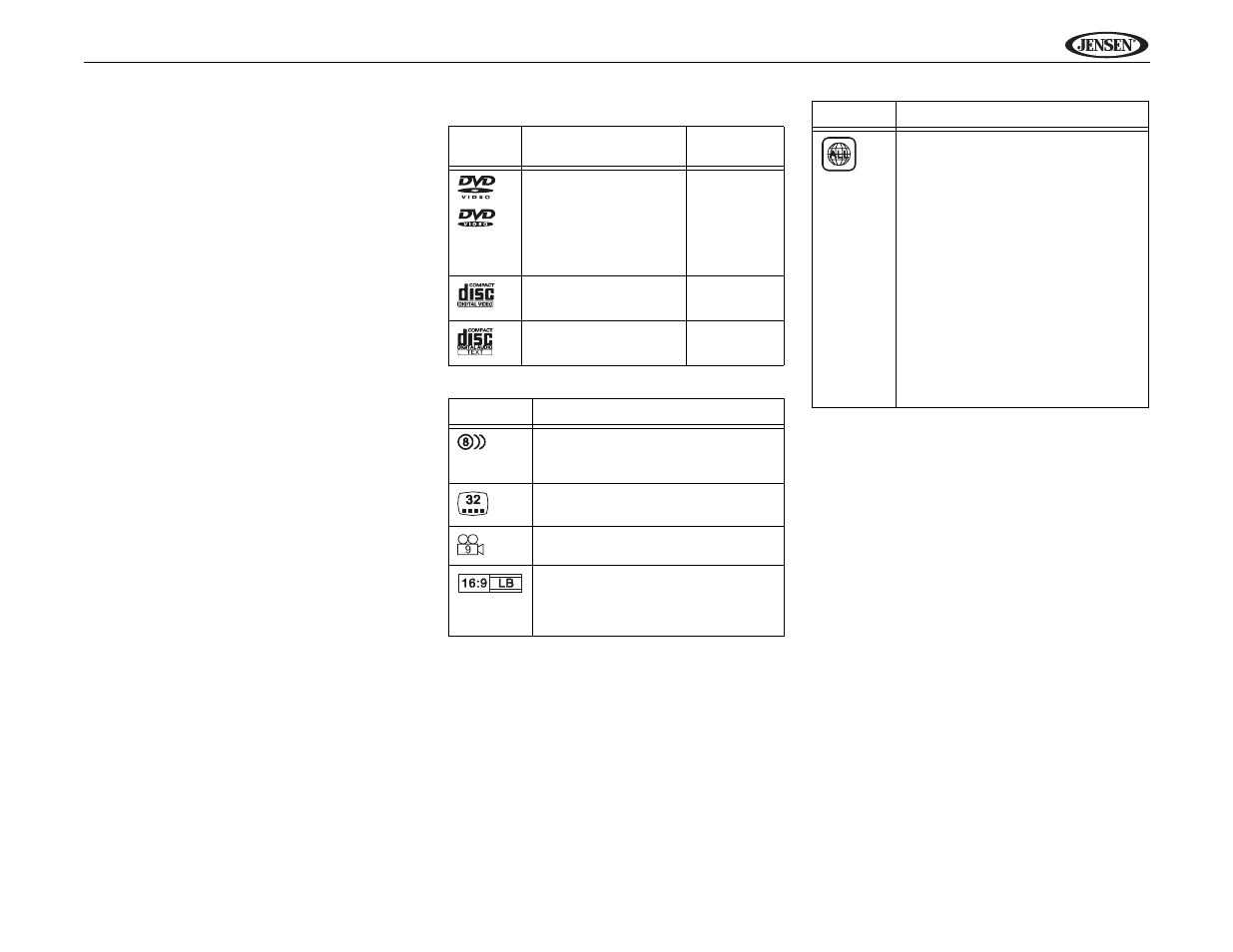Uv10 | Jensen Phase Linear UV10 User Manual | Page 73 / 90