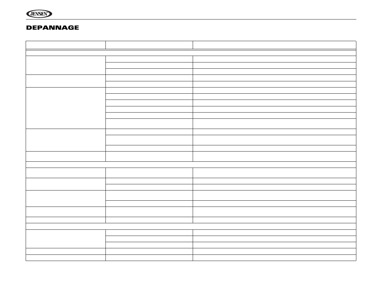 Uv10 depannage | Jensen Phase Linear UV10 User Manual | Page 82 / 90