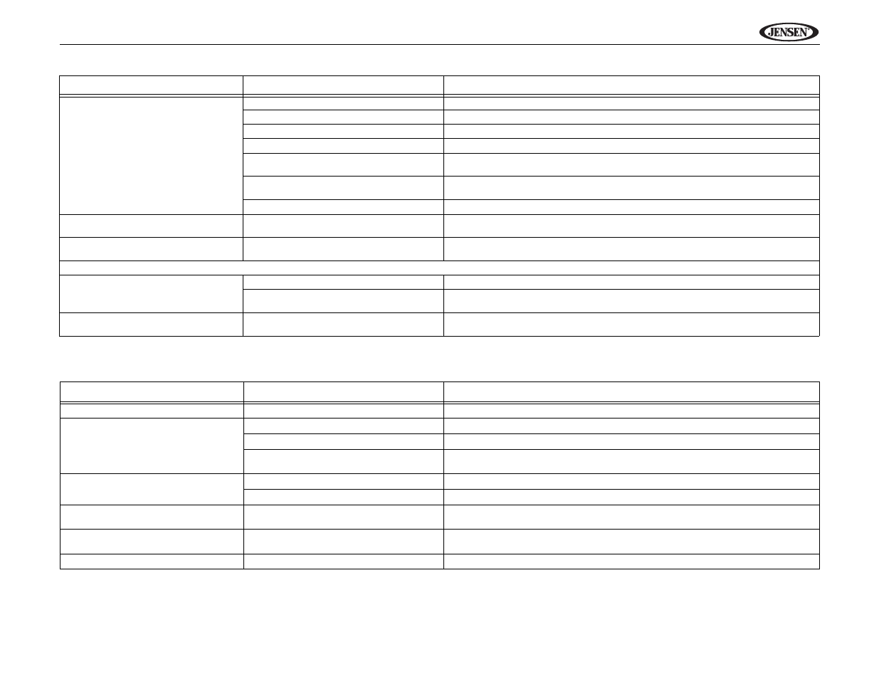 Uv10 | Jensen Phase Linear UV10 User Manual | Page 83 / 90