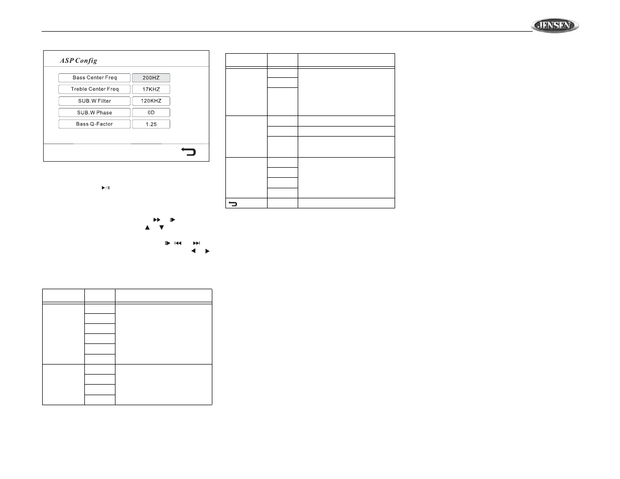 Vm9410 | Jensen Mobile Multimedia AM/FM/DVD Receiver VM9410 User Manual | Page 15 / 25