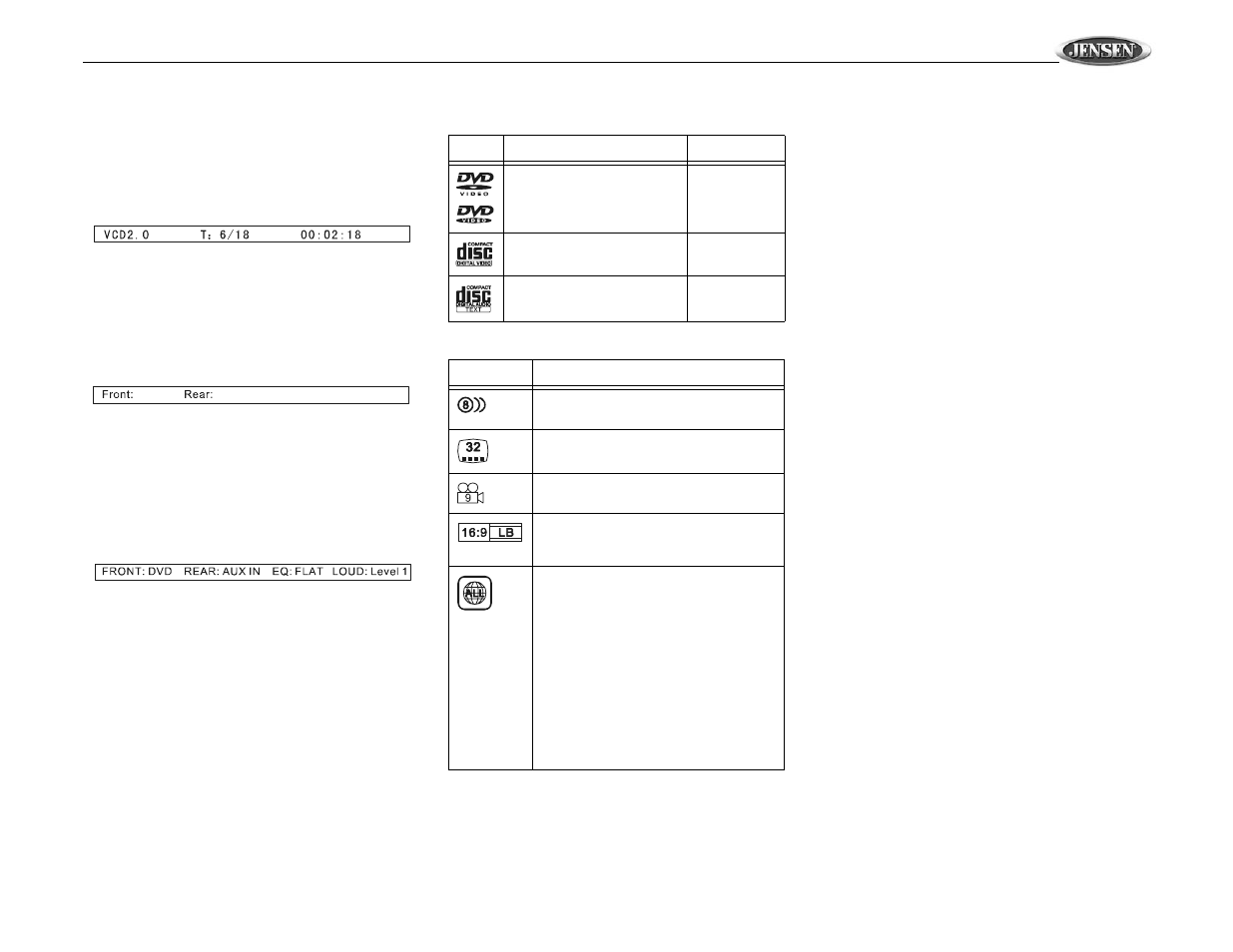 Vm9410 | Jensen Mobile Multimedia AM/FM/DVD Receiver VM9410 User Manual | Page 19 / 25