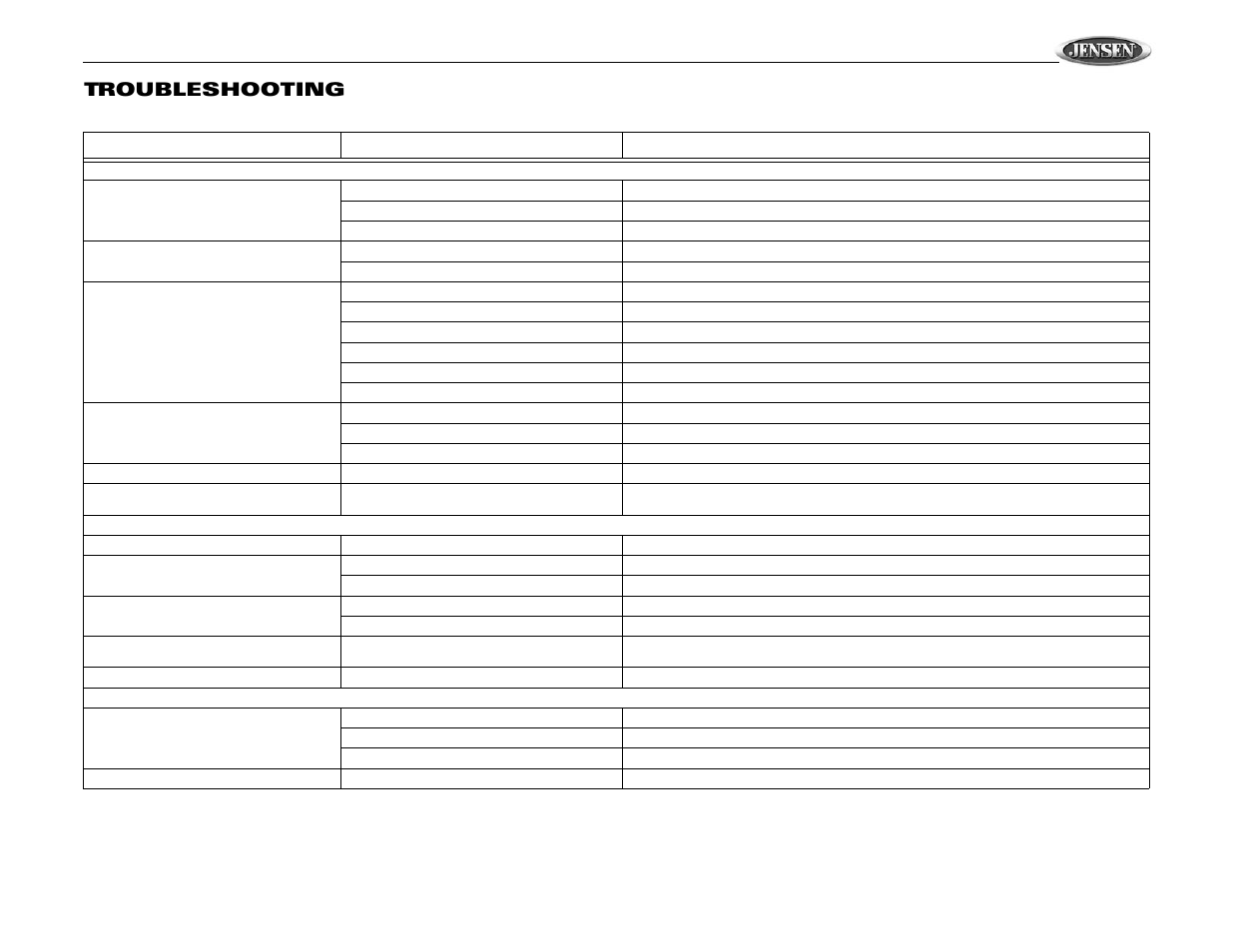 Vm9410, Troubleshooting | Jensen Mobile Multimedia AM/FM/DVD Receiver VM9410 User Manual | Page 23 / 25