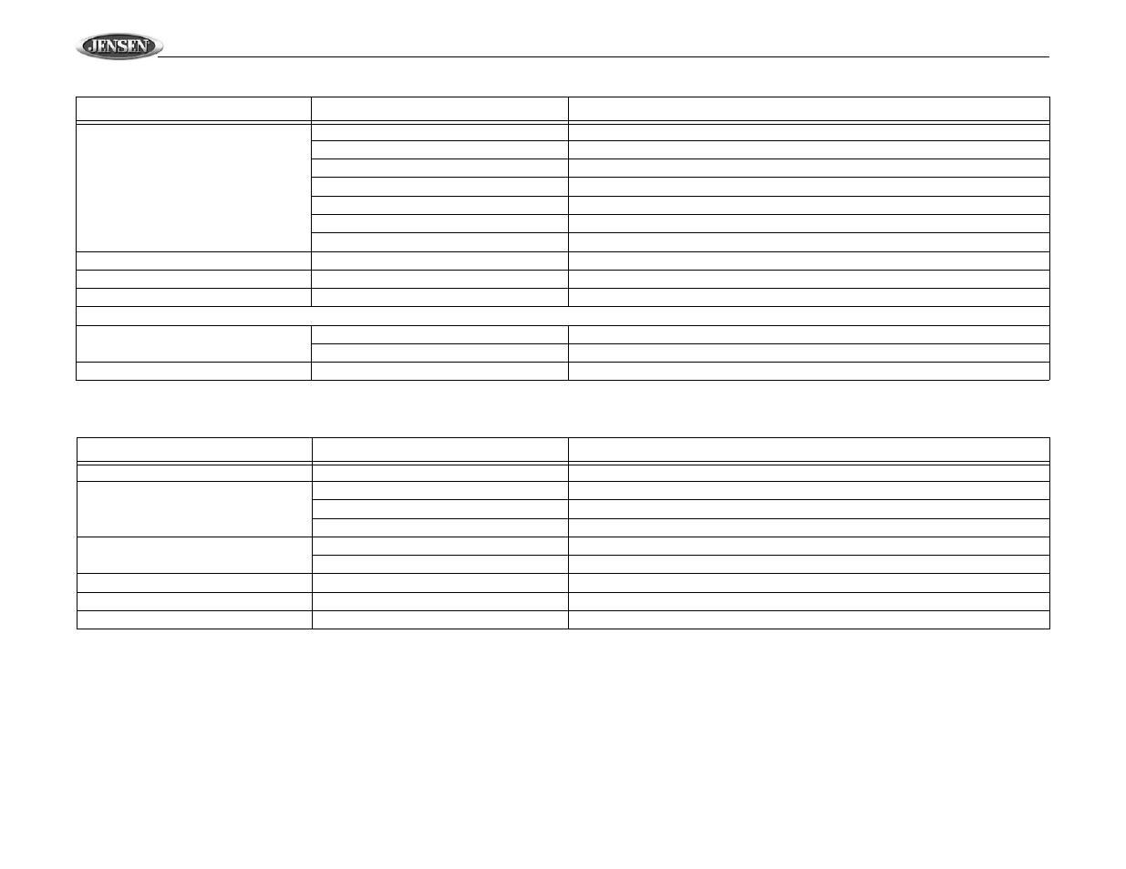 Vm9410 | Jensen Mobile Multimedia AM/FM/DVD Receiver VM9410 User Manual | Page 24 / 25