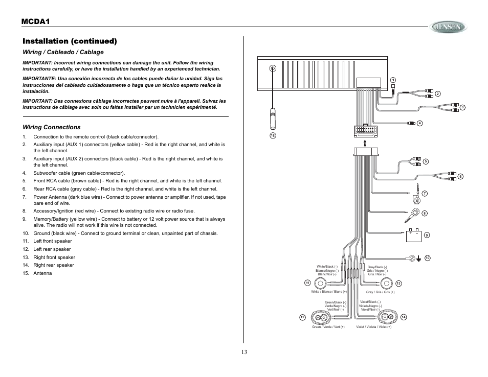 Installation (continued), Wiring / cableado / cablage, Wiring connections | Subwoofer cable (green cable/connector), Left front speaker, Left rear speaker, Right front speaker, Right rear speaker, Antenna, Mcda1 | Jensen MCDA1 User Manual | Page 13 / 28
