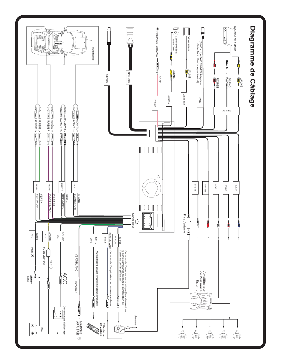 Ac c | Jensen VM9213 User Manual | Page 12 / 12