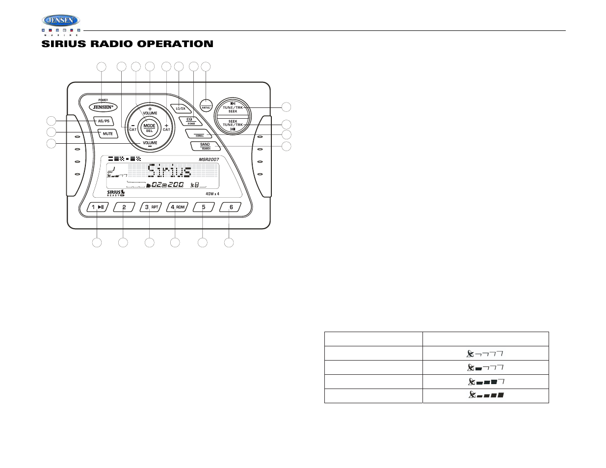 Msr2007, Sirius radio operation | Jensen MSR2007 User Manual | Page 10 / 34