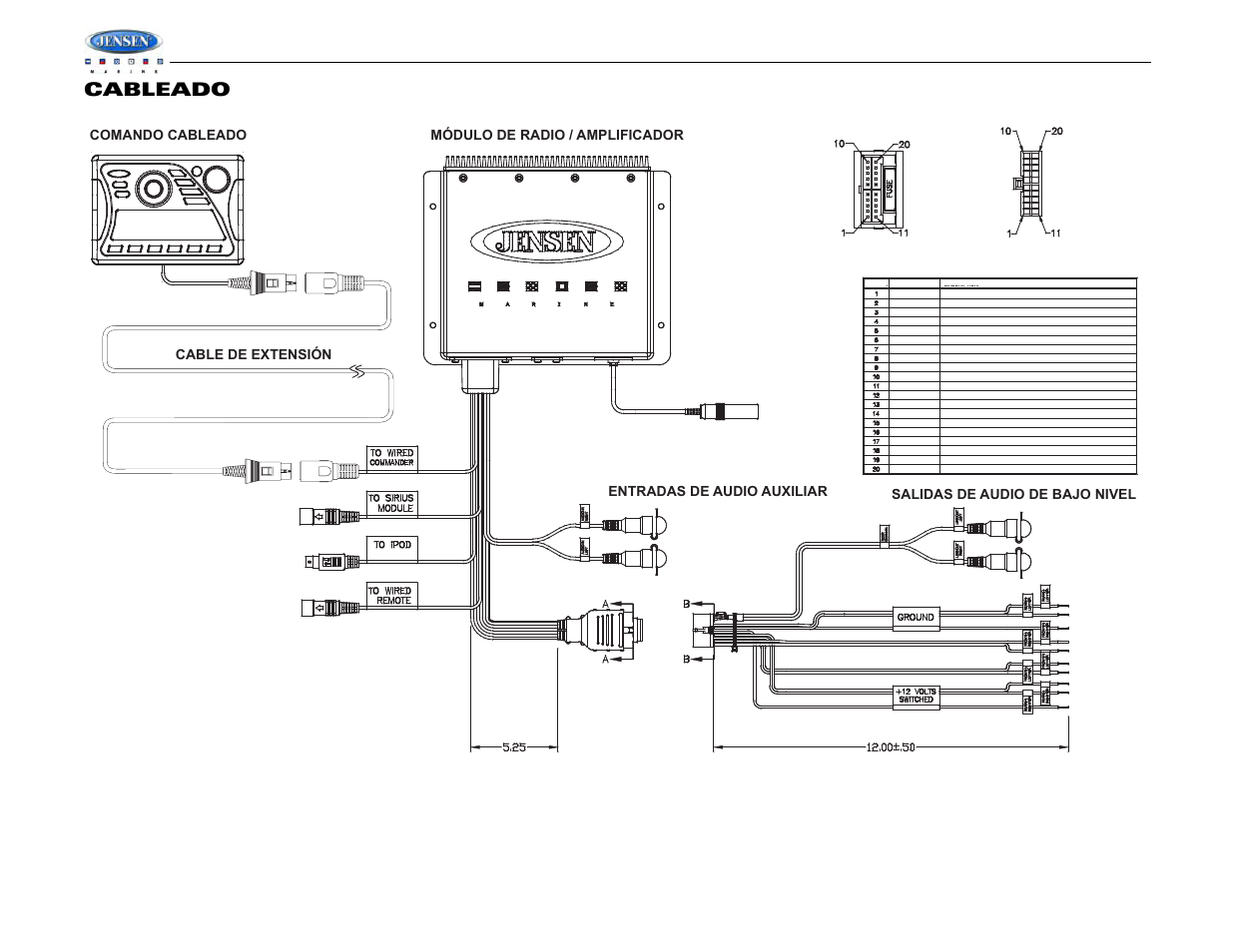 Msr2007, Cableado | Jensen MSR2007 User Manual | Page 16 / 34