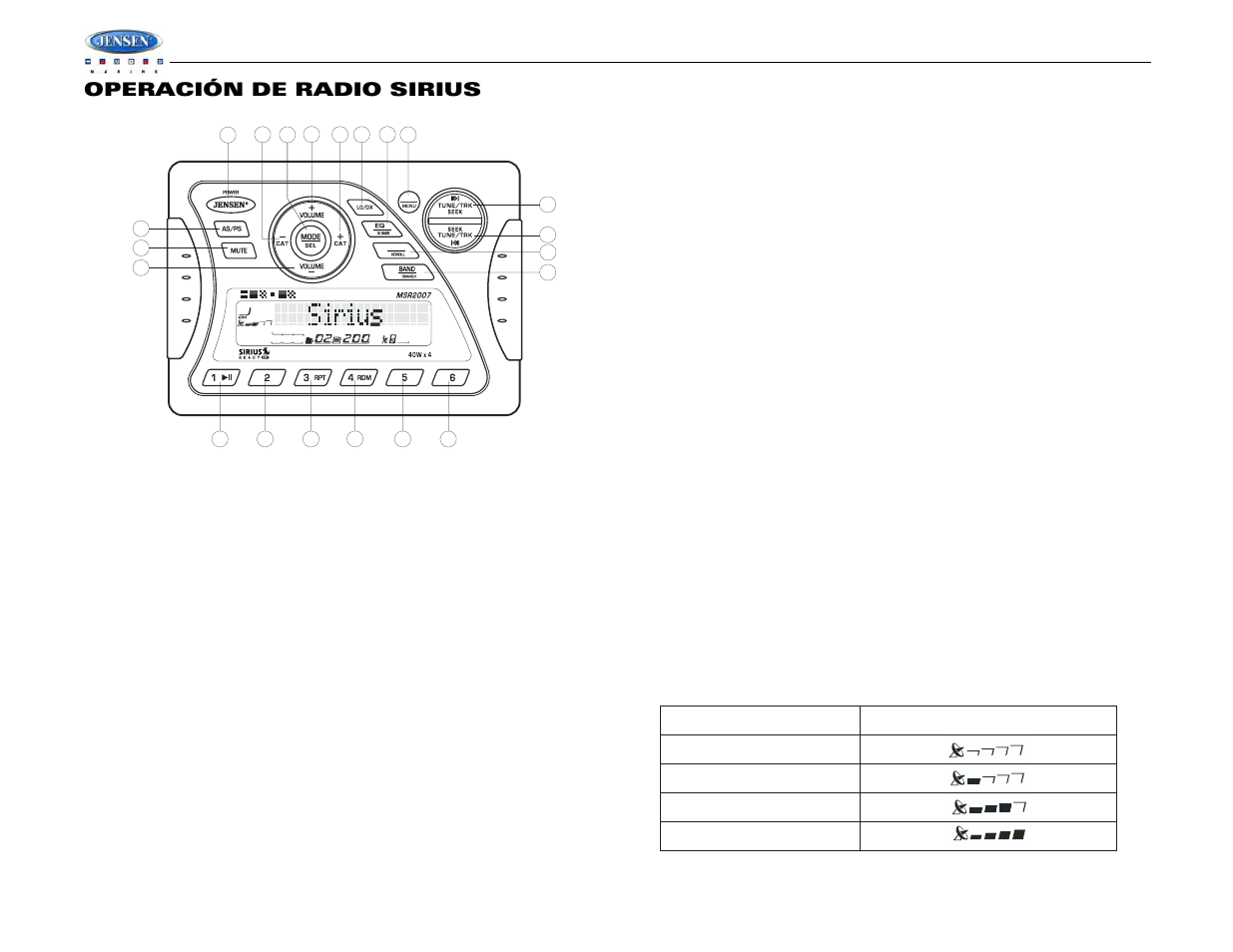 Msr2007, Operación de radio sirius | Jensen MSR2007 User Manual | Page 20 / 34