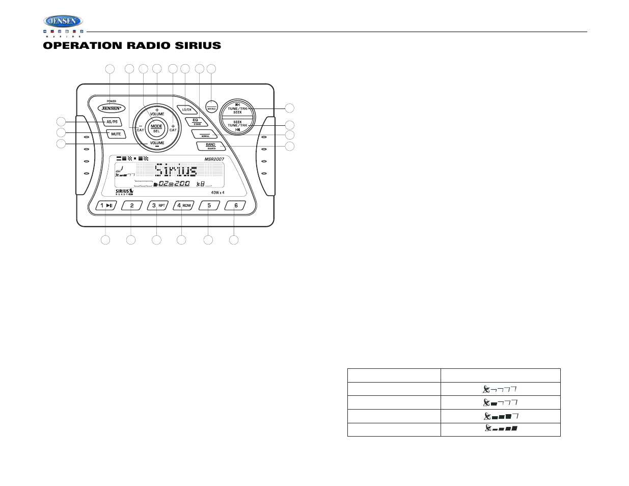 Msr2007, Operation radio sirius | Jensen MSR2007 User Manual | Page 30 / 34