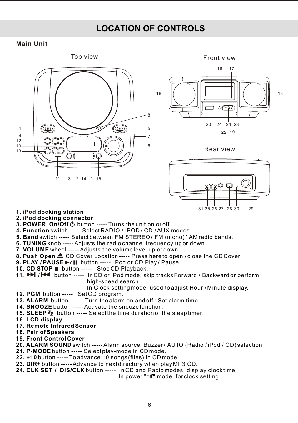 Location of controls, Main unit top view, Front view rear view | Jensen JiMS-210 User Manual | Page 8 / 18