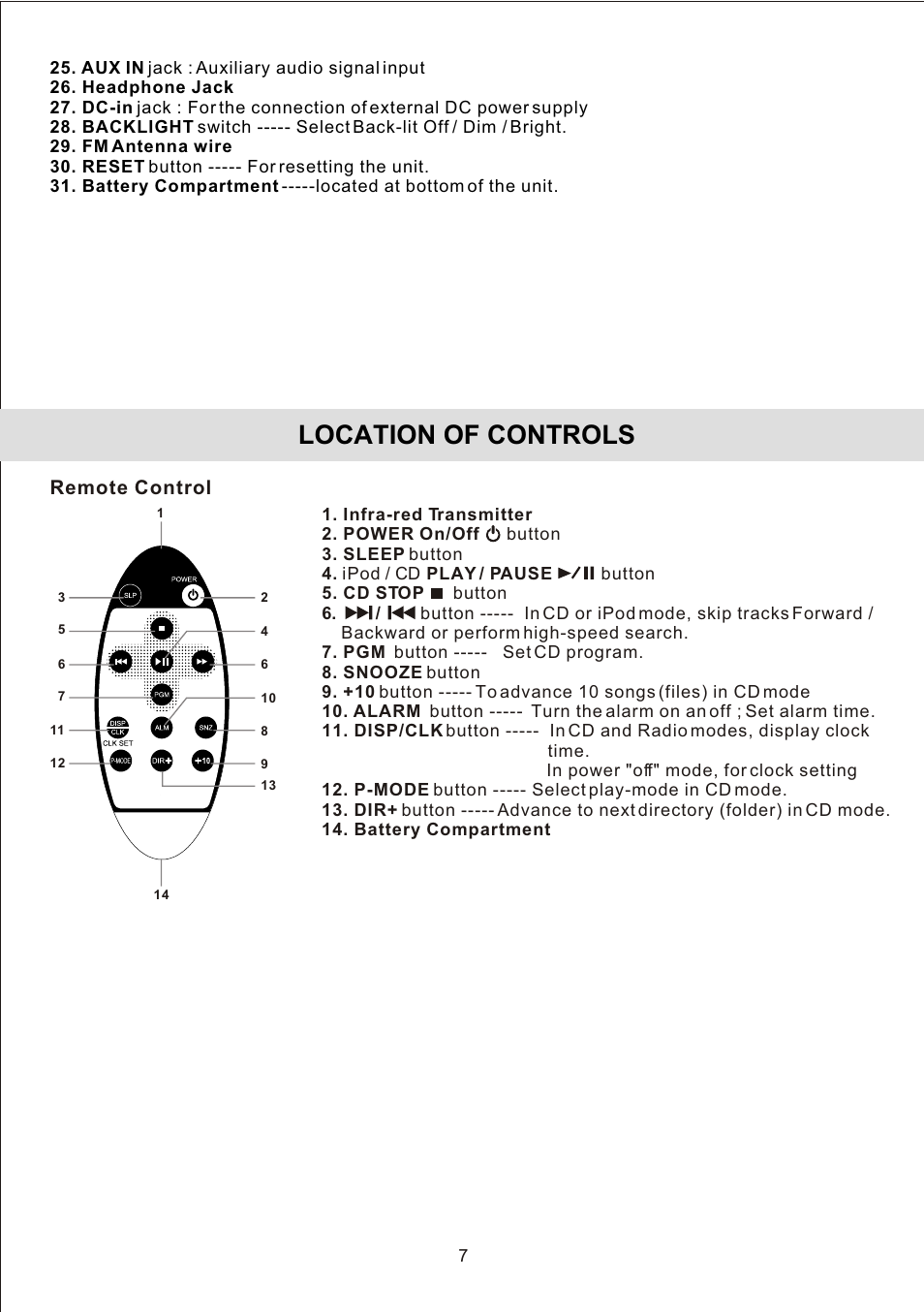 Location of controls, Remote control | Jensen JiMS-210 User Manual | Page 9 / 18