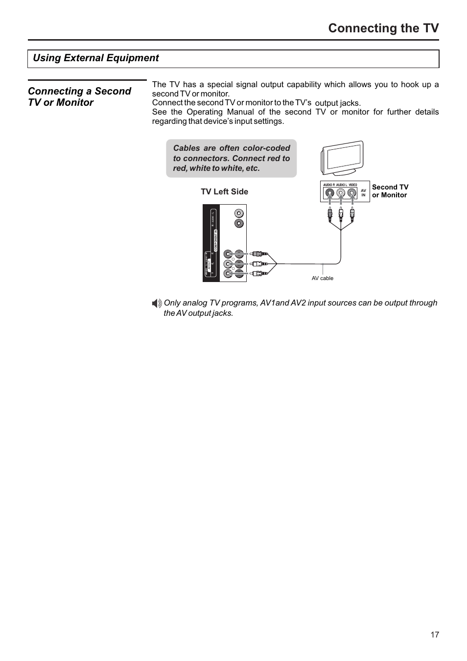 Connecting the tv, Using external equipment, Connecting a second tv or monitor | Tv left side, Second tv or monitor, Av cable | Jensen JE3207 User Manual | Page 18 / 42