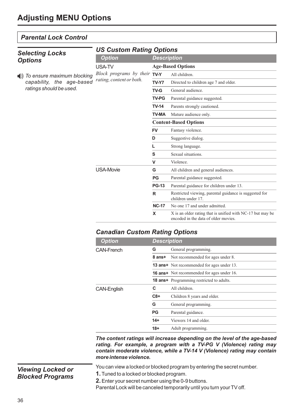 Adjusting menu options, Selecting locks options, Parental lock control us custom rating options | Canadian custom rating options, Viewing locked or blocked programs | Jensen JE3207 User Manual | Page 37 / 42