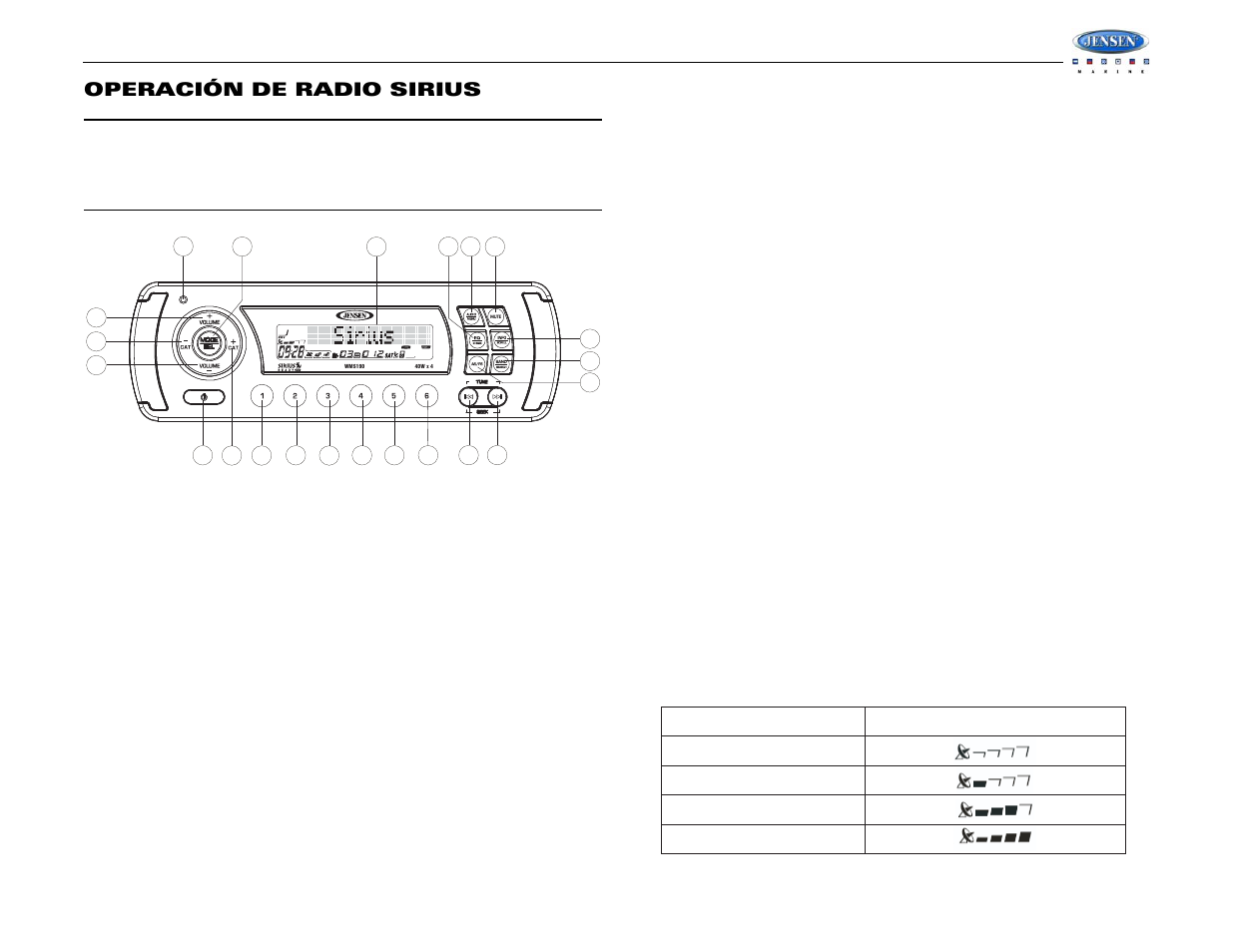 Wms190, Operación de radio sirius | Jensen WMS190 User Manual | Page 19 / 32