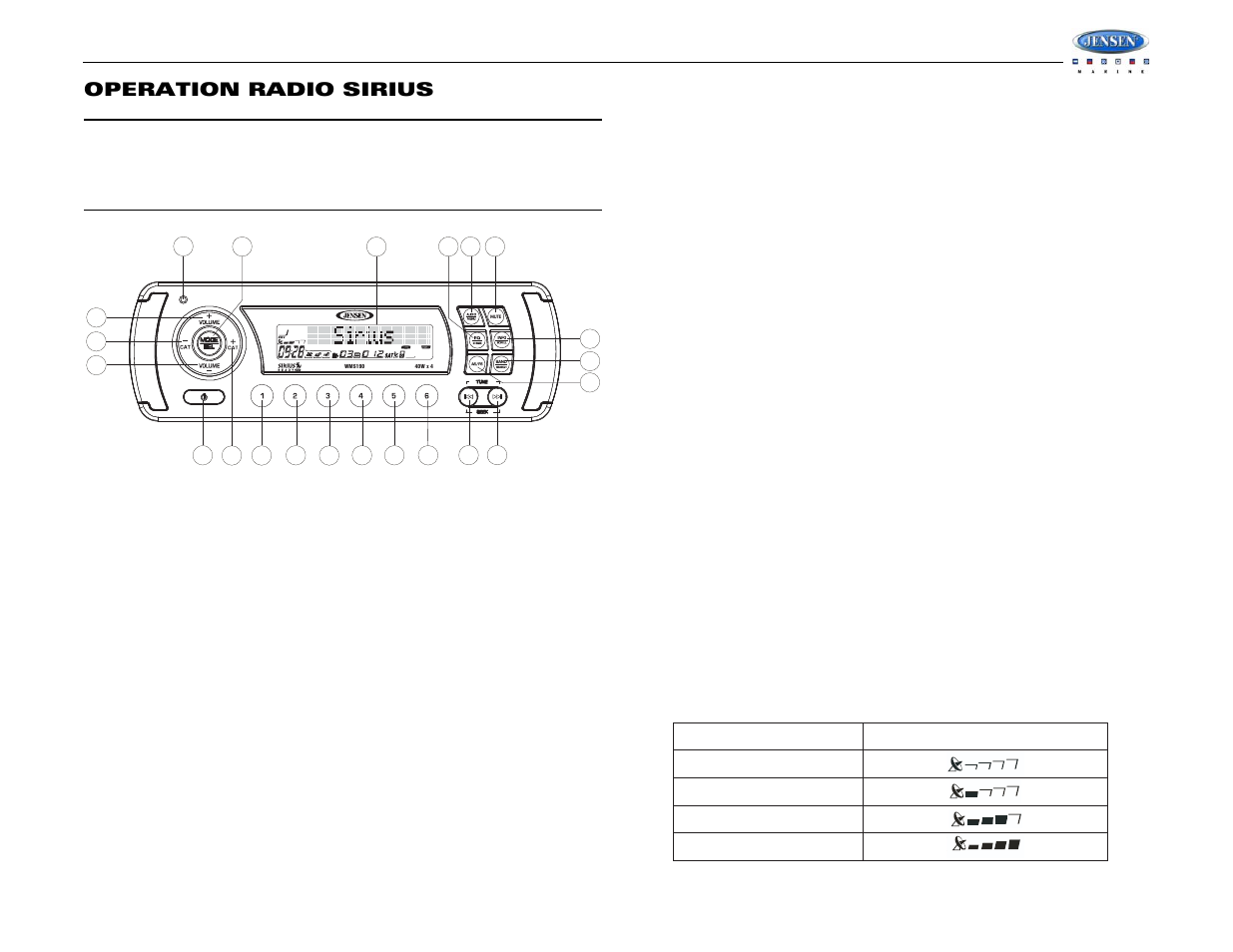 Wms190, Operation radio sirius | Jensen WMS190 User Manual | Page 29 / 32