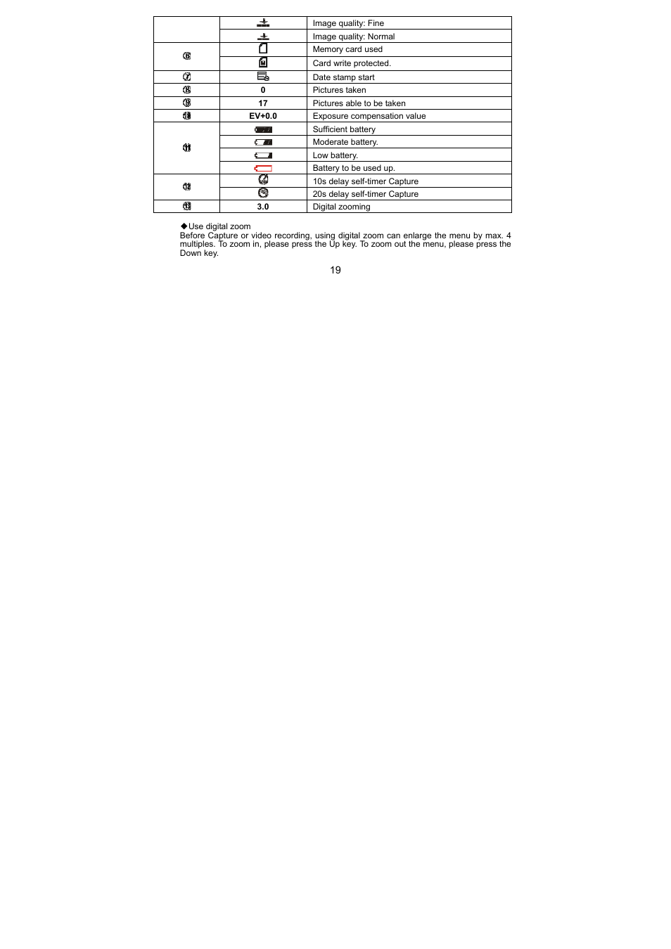 Jensen Hello Kitty KT7015A User Manual | Page 19 / 44
