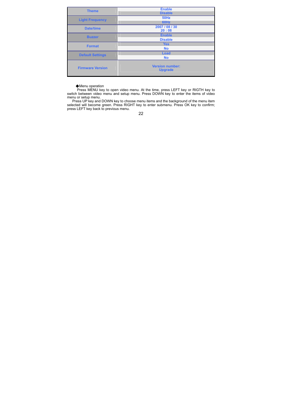 Jensen Hello Kitty KT7015A User Manual | Page 22 / 44
