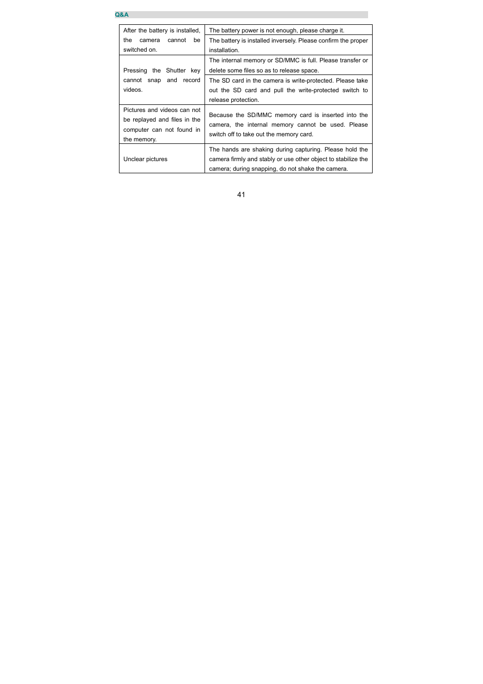 Jensen Hello Kitty KT7015A User Manual | Page 41 / 44