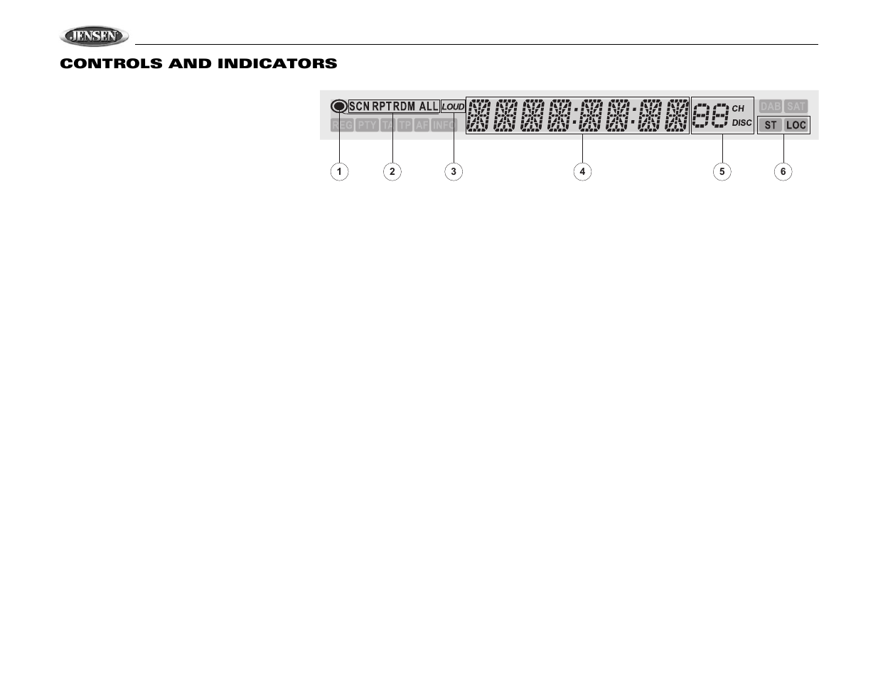 Vm9510ts, Controls and indicators | Jensen VM9510TS User Manual | Page 10 / 82