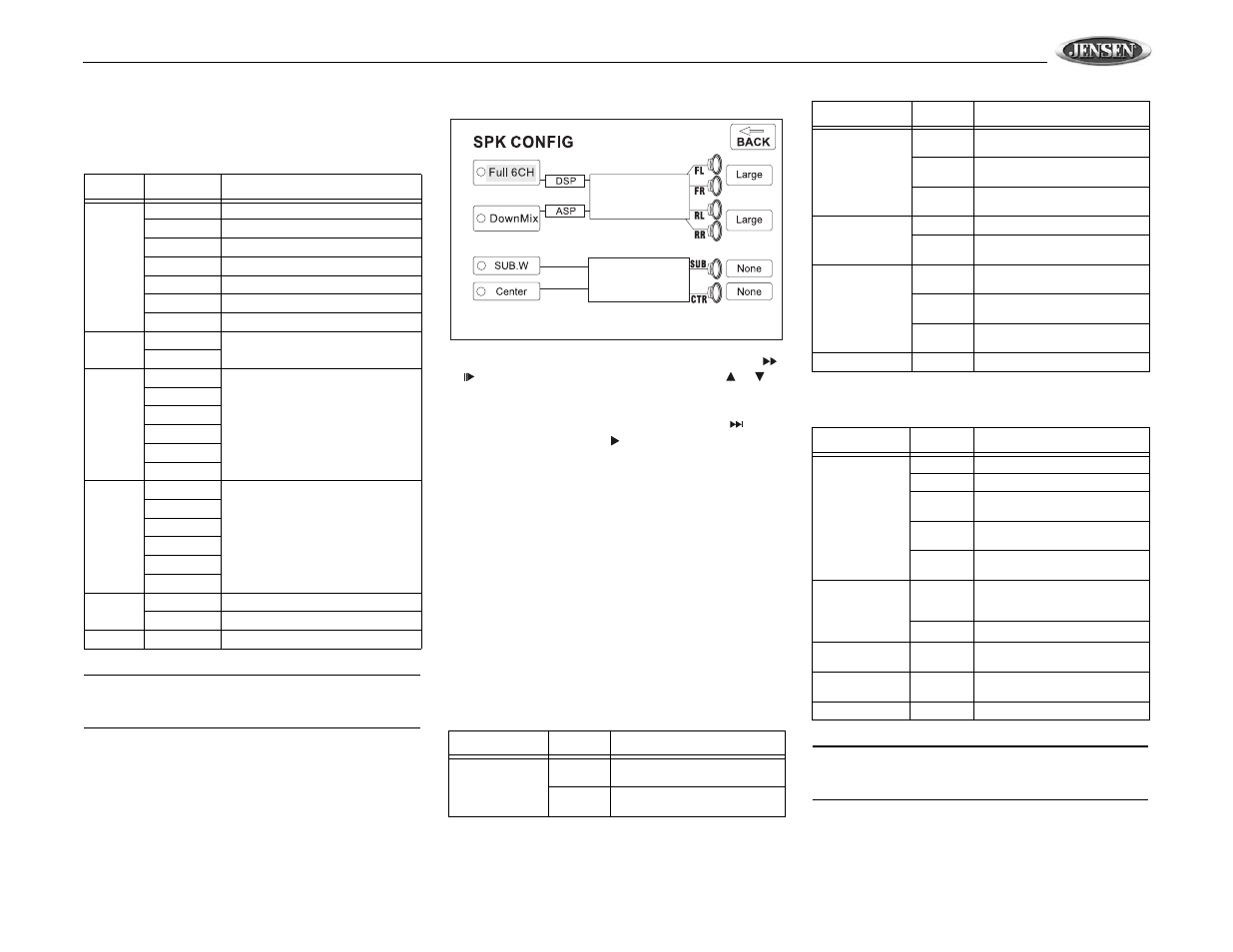 Vm9510ts | Jensen VM9510TS User Manual | Page 23 / 82