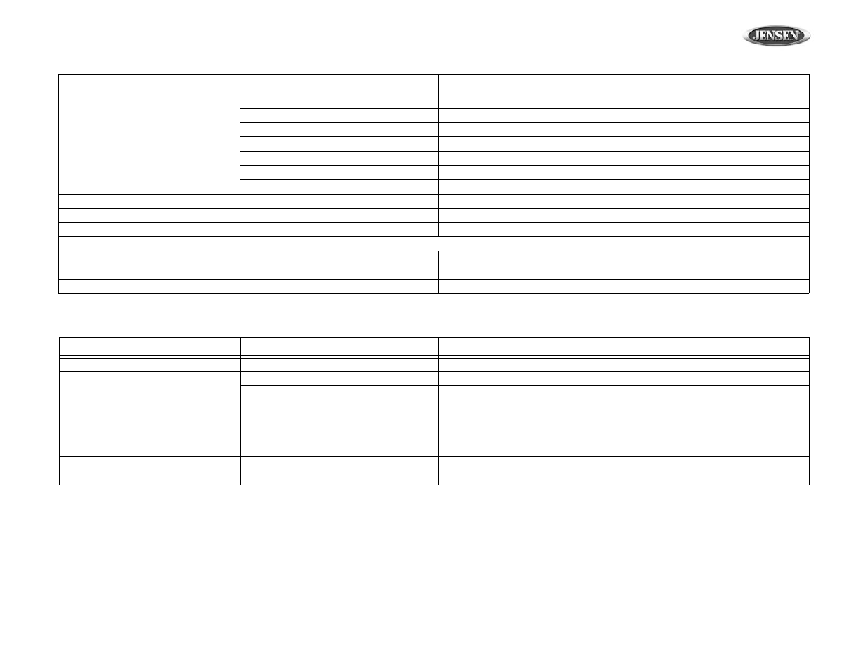 Vm9510ts | Jensen VM9510TS User Manual | Page 29 / 82