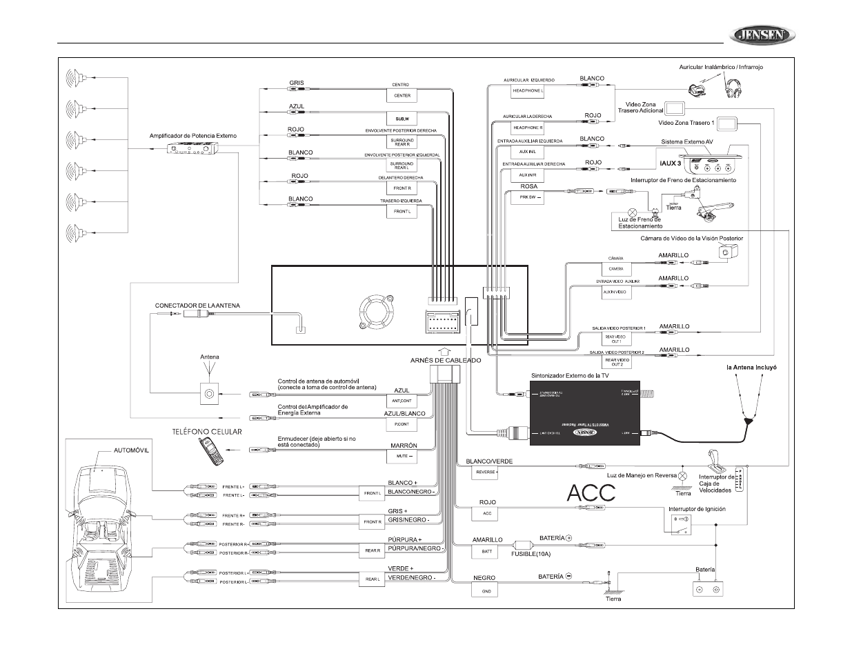 Jensen VM9510TS User Manual | Page 33 / 82