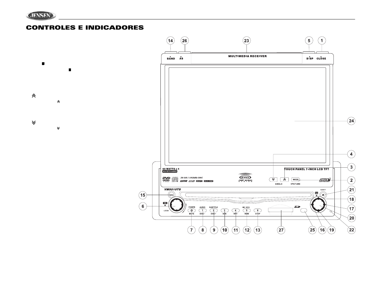 Vm9510ts, Controles e indicadores | Jensen VM9510TS User Manual | Page 34 / 82