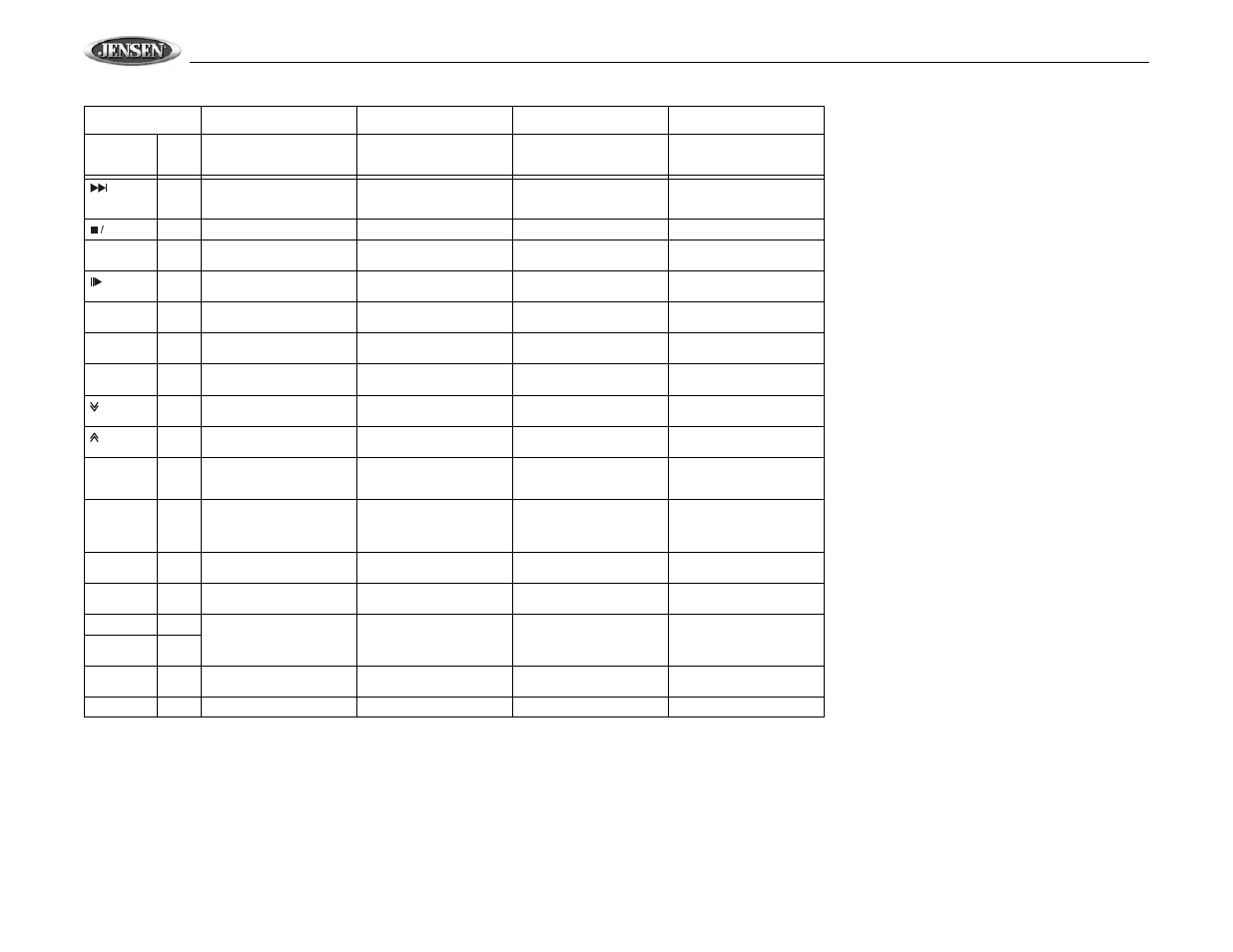 Vm9510ts | Jensen VM9510TS User Manual | Page 38 / 82