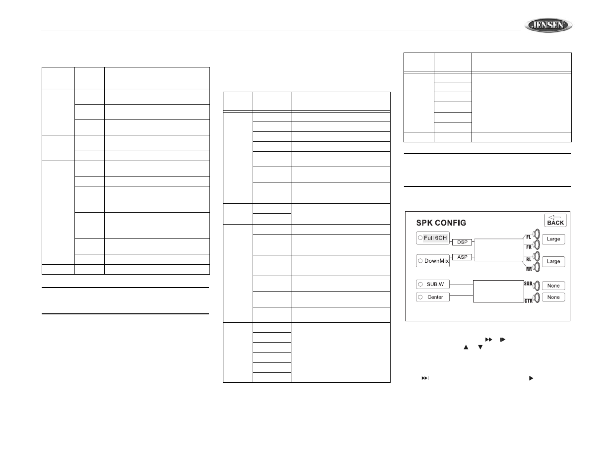 Vm9510ts | Jensen VM9510TS User Manual | Page 49 / 82