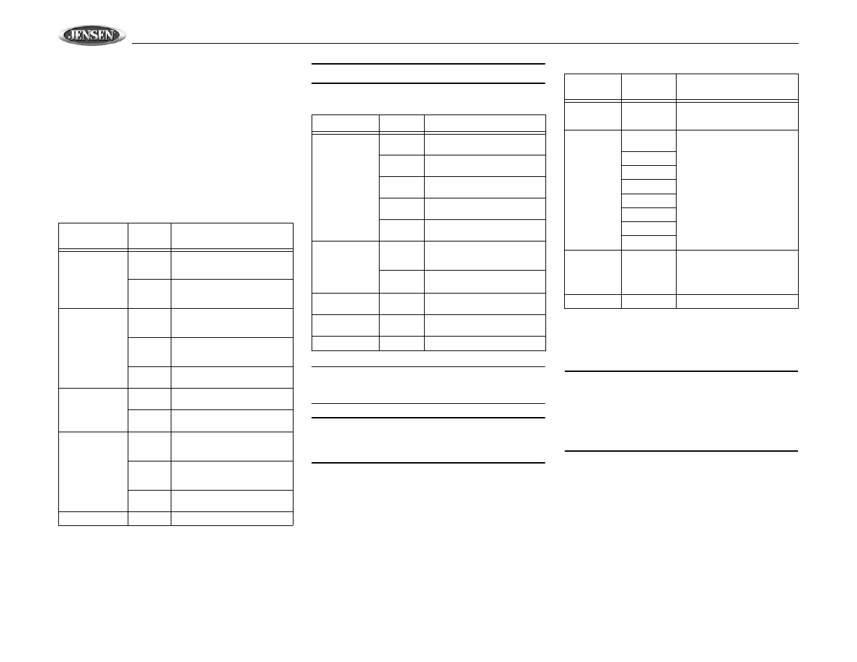 Vm9510ts | Jensen VM9510TS User Manual | Page 50 / 82