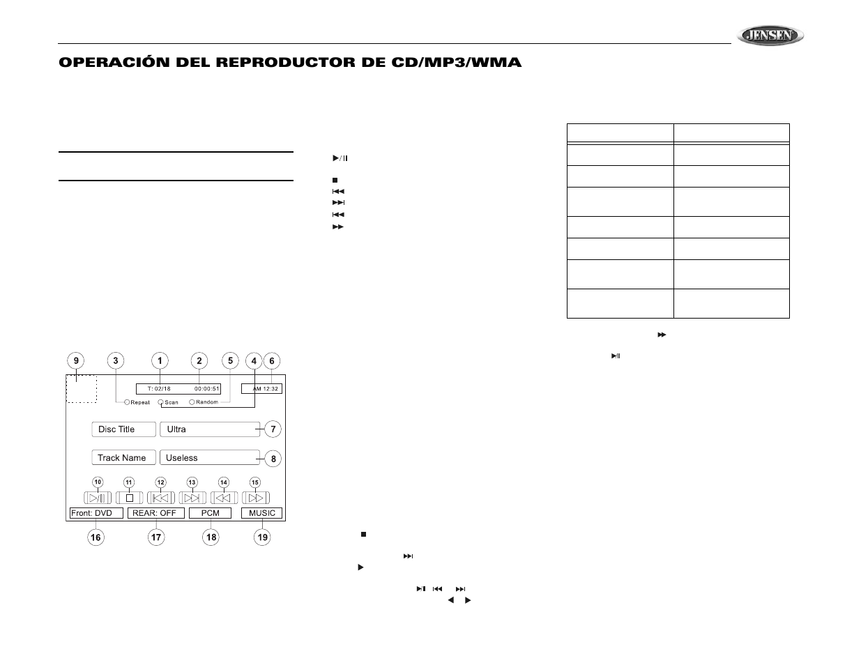 Vm9510ts, Operación del reproductor de cd/mp3/wma | Jensen VM9510TS User Manual | Page 51 / 82