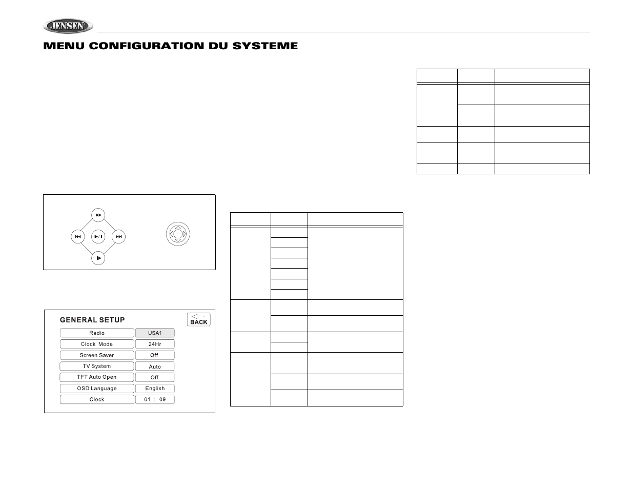 Vm9510ts, Menu configuration du systeme | Jensen VM9510TS User Manual | Page 68 / 82