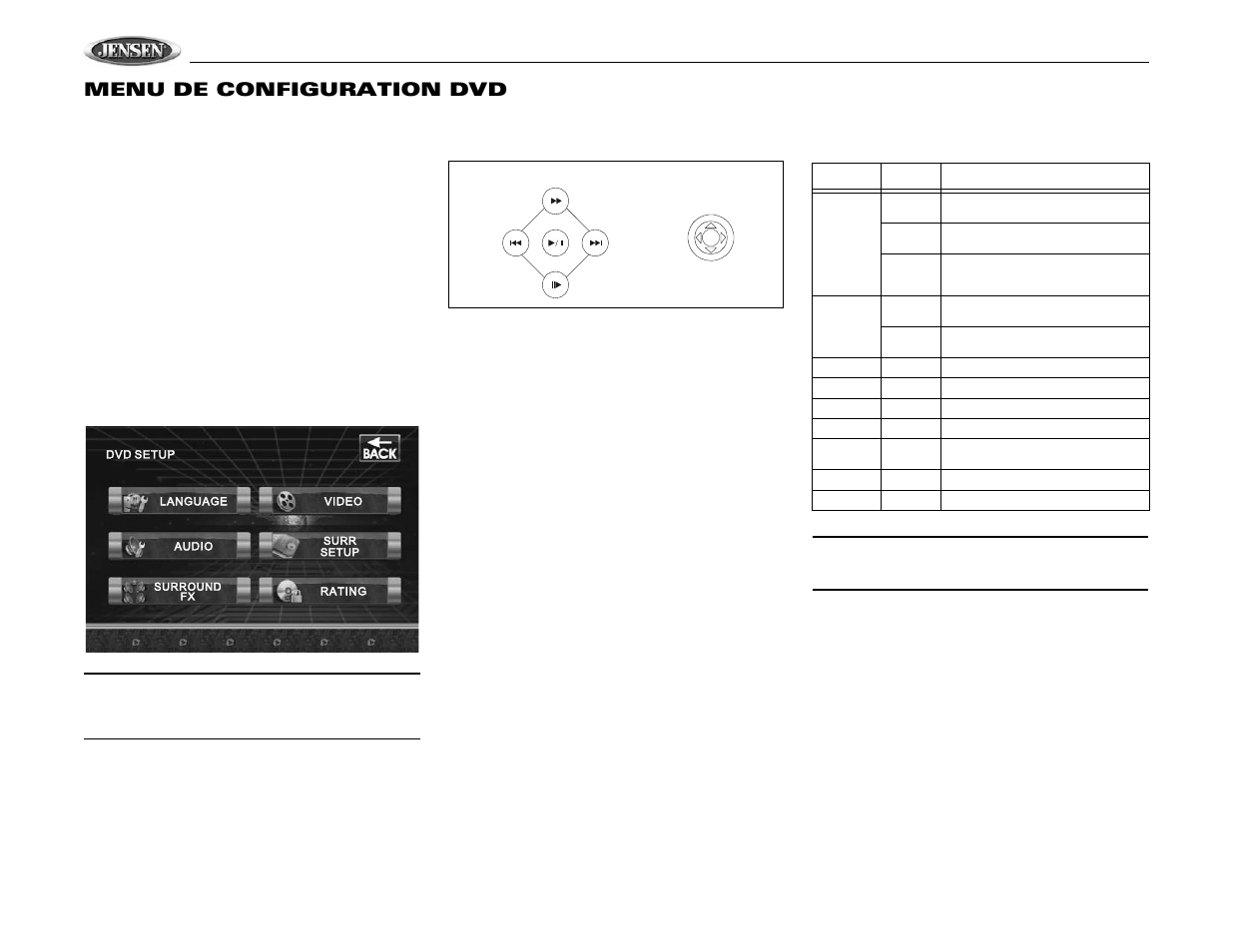 Vm9510ts, Menu de configuration dvd | Jensen VM9510TS User Manual | Page 74 / 82