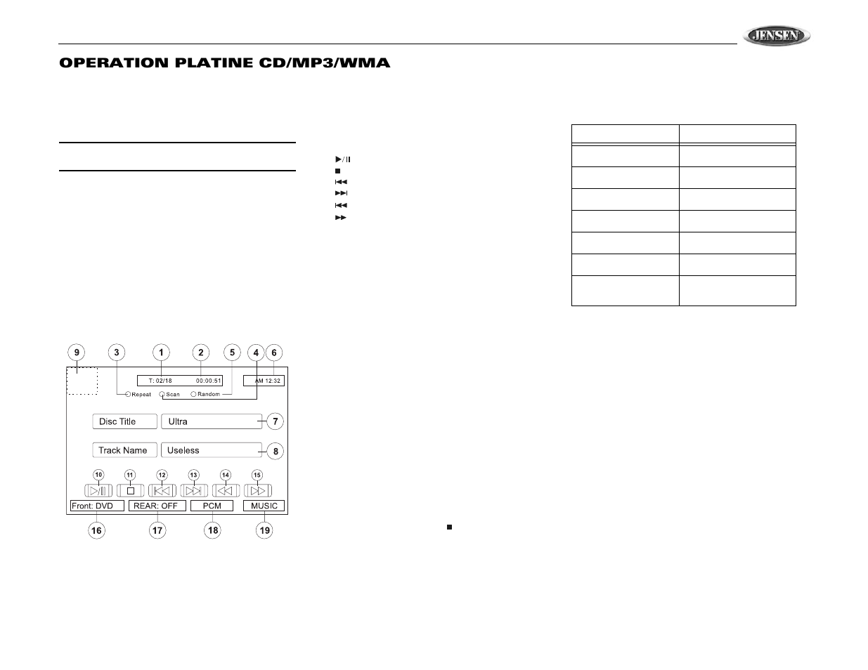 Vm9510ts, Operation platine cd/mp3/wma | Jensen VM9510TS User Manual | Page 77 / 82