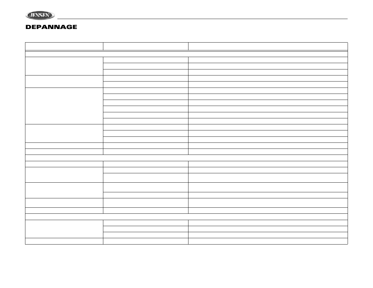 Vm9510ts, Depannage | Jensen VM9510TS User Manual | Page 80 / 82