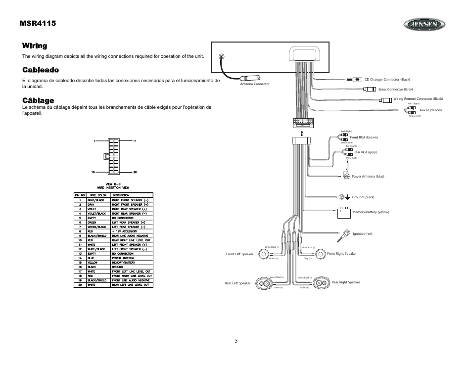 Msr4115, Wiring, Cableado | Câblage | Jensen SIRIUS MSR4115 User Manual | Page 5 / 18