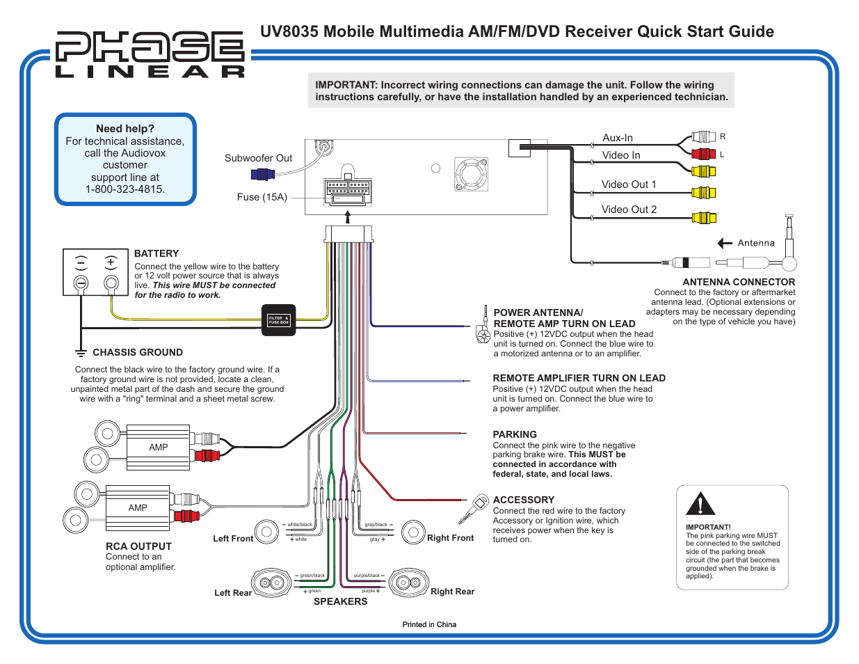 Jensen UV8035 User Manual | 2 pages