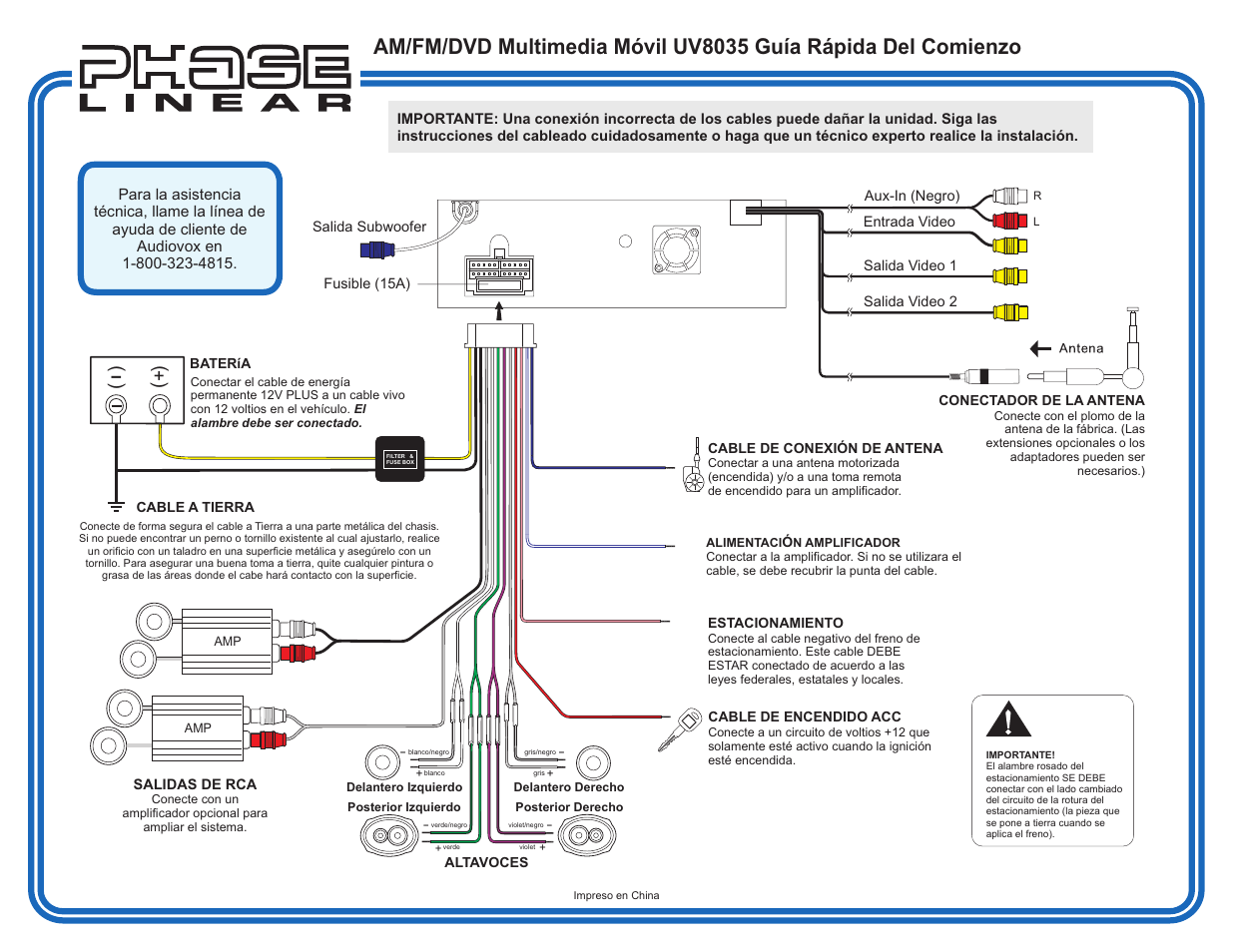 Jensen UV8035 User Manual | Page 2 / 2