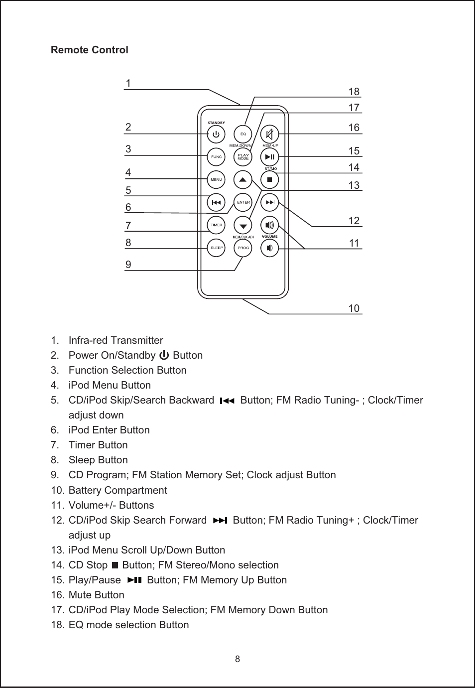 Jensen JIMS-260I User Manual | Page 9 / 22