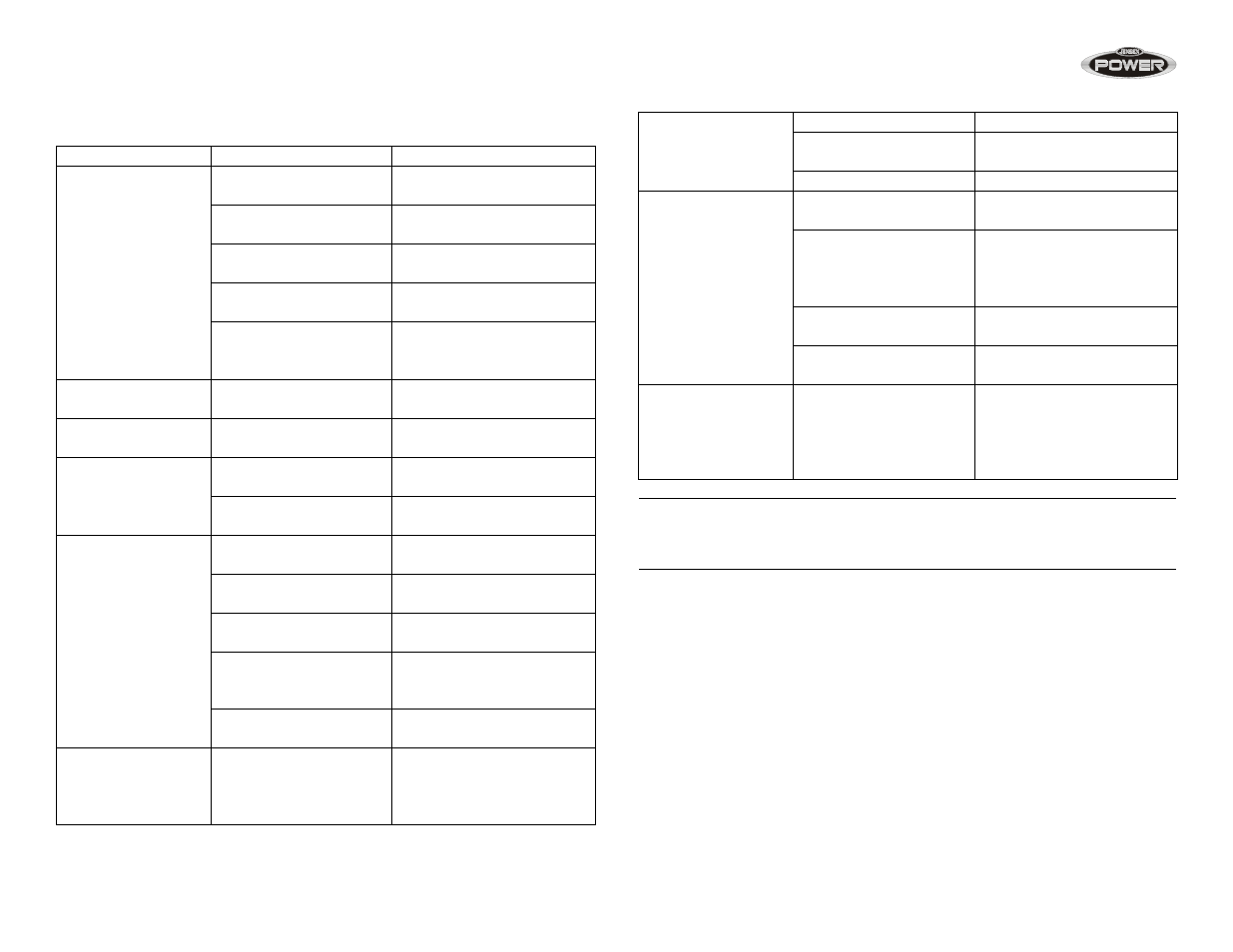 Troubleshooting | Jensen POWER 760 User Manual | Page 14 / 48
