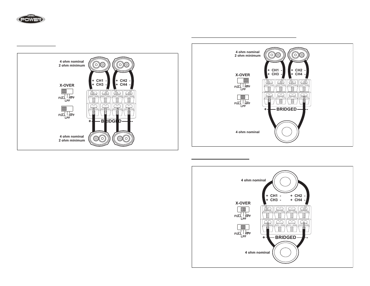 Amplificadores power | Jensen POWER 760 User Manual | Page 23 / 48