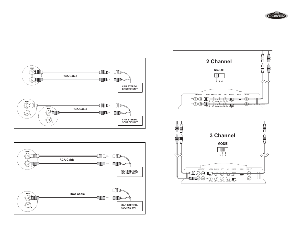 Cableado de entrada, 2 channel, 3 channel | Amplificadores power, Cableado entrada - modo mono, Mode, Rca cable | Jensen POWER 760 User Manual | Page 24 / 48