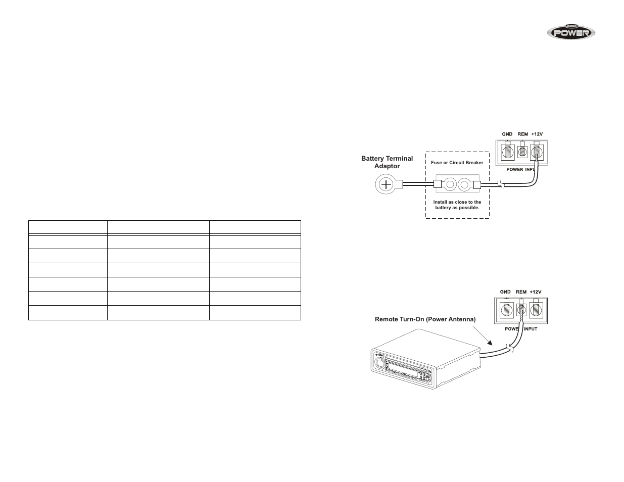 Jensen POWER 760 User Manual | Page 6 / 48